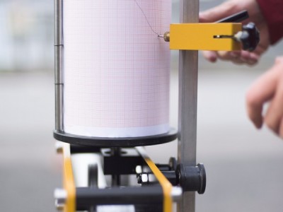 Messung der Querunebenheit mit dem Profilometer